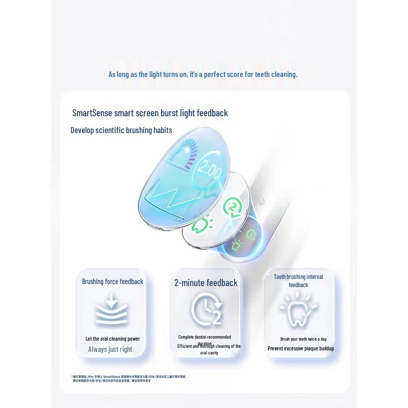 Philips DiamondClean 3 Series Pro Sonic Electric Toothbrush CN Plug (adapter Included)