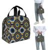 Recipientele pentru alimente – Genți pentru prânz