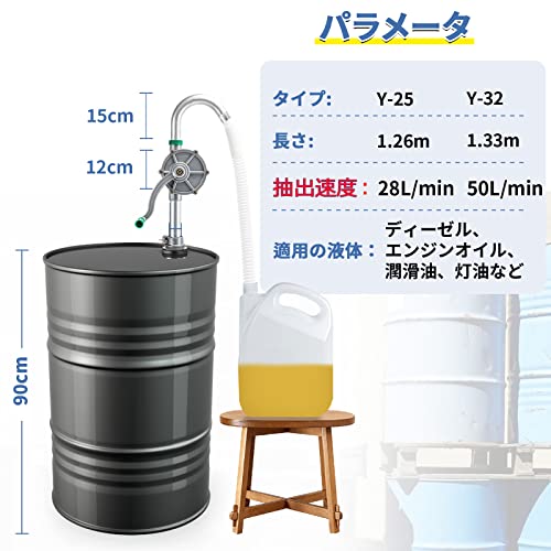 Poafamx Drum Oil Pump, Hand Rotary Type, 28L/min, Lightweight and Portable, Suitable for Diesel, Kerosene, and Heavy Oil, Easy to Use, Labor-Saving, A