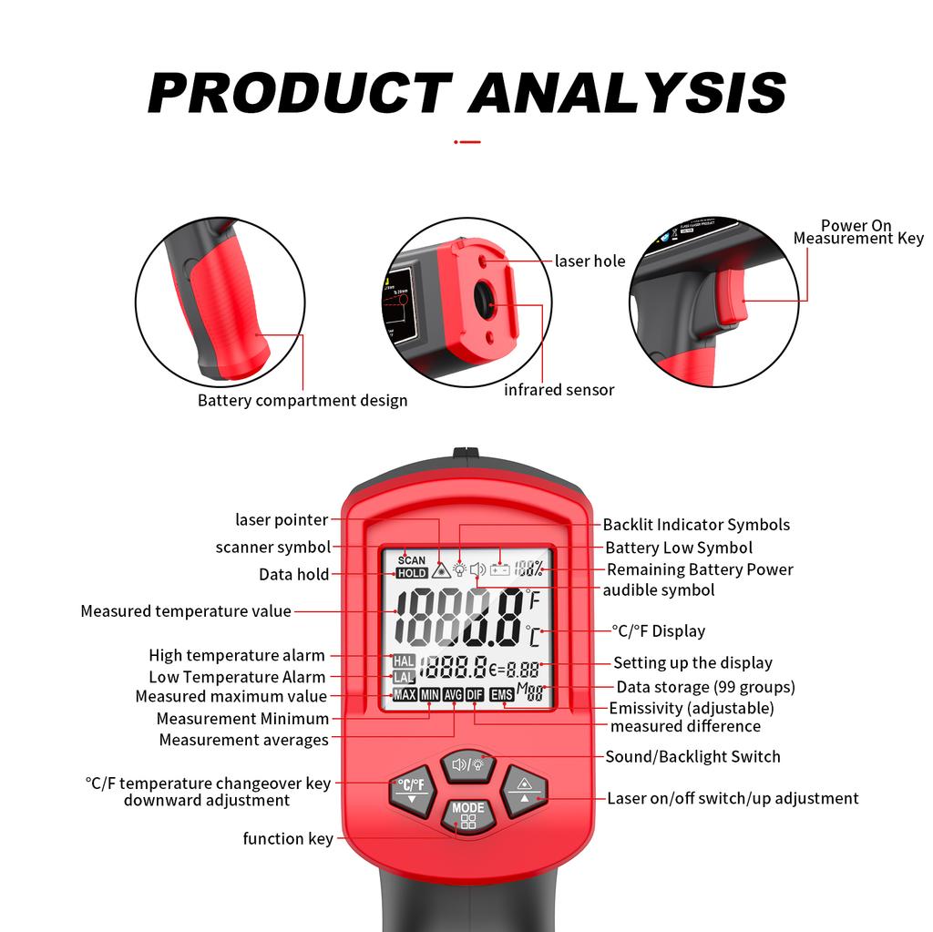 New Upgraded Digital Infrared Thermometer -50~600/800/1200/1400/1650 degree Double laser Non-Contact Thermometer Gun thermometer