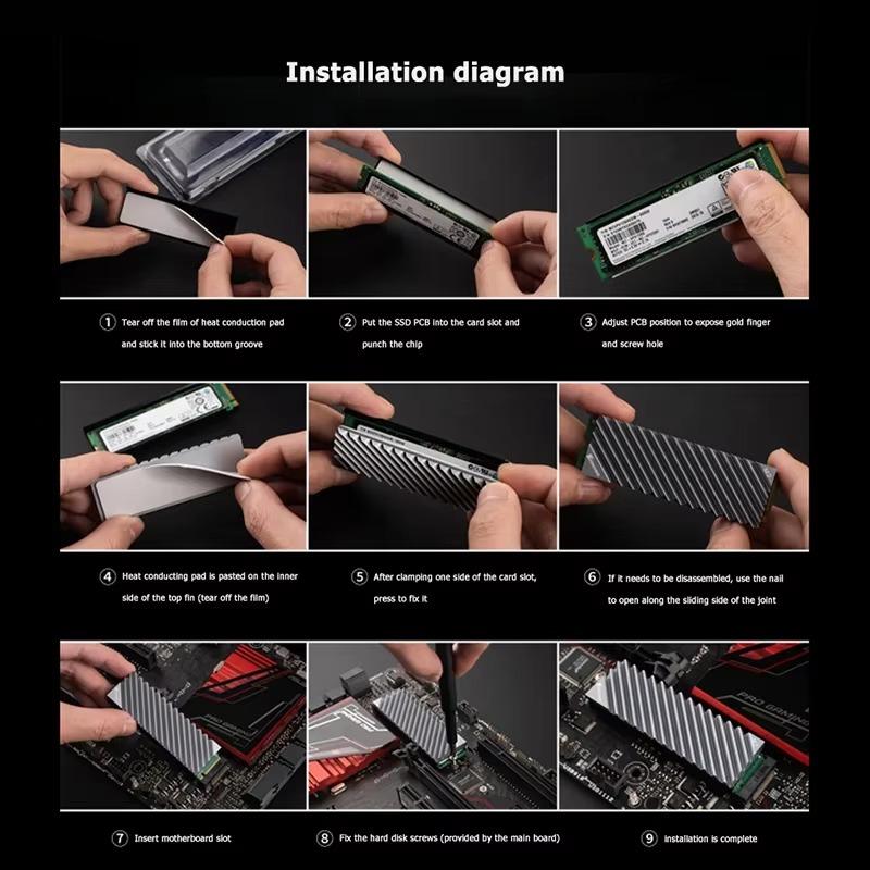 Computer Case Heat Sink M.2 2280 NVMe SSD Hot Disk Aluminum Desktop Heat Sink Can Be Reused