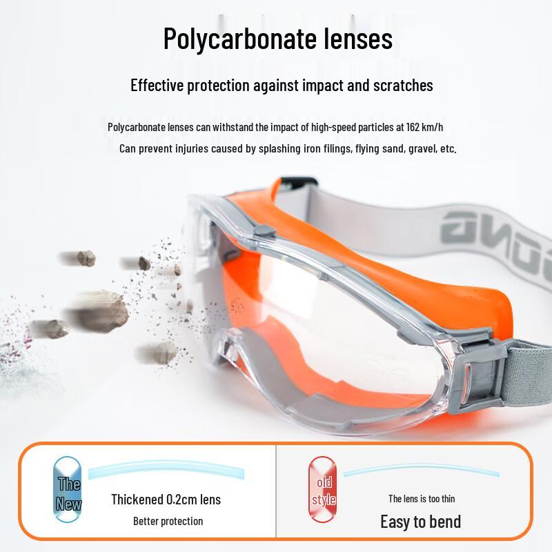 Full-Enclosed Anti-Fog Safety Goggles