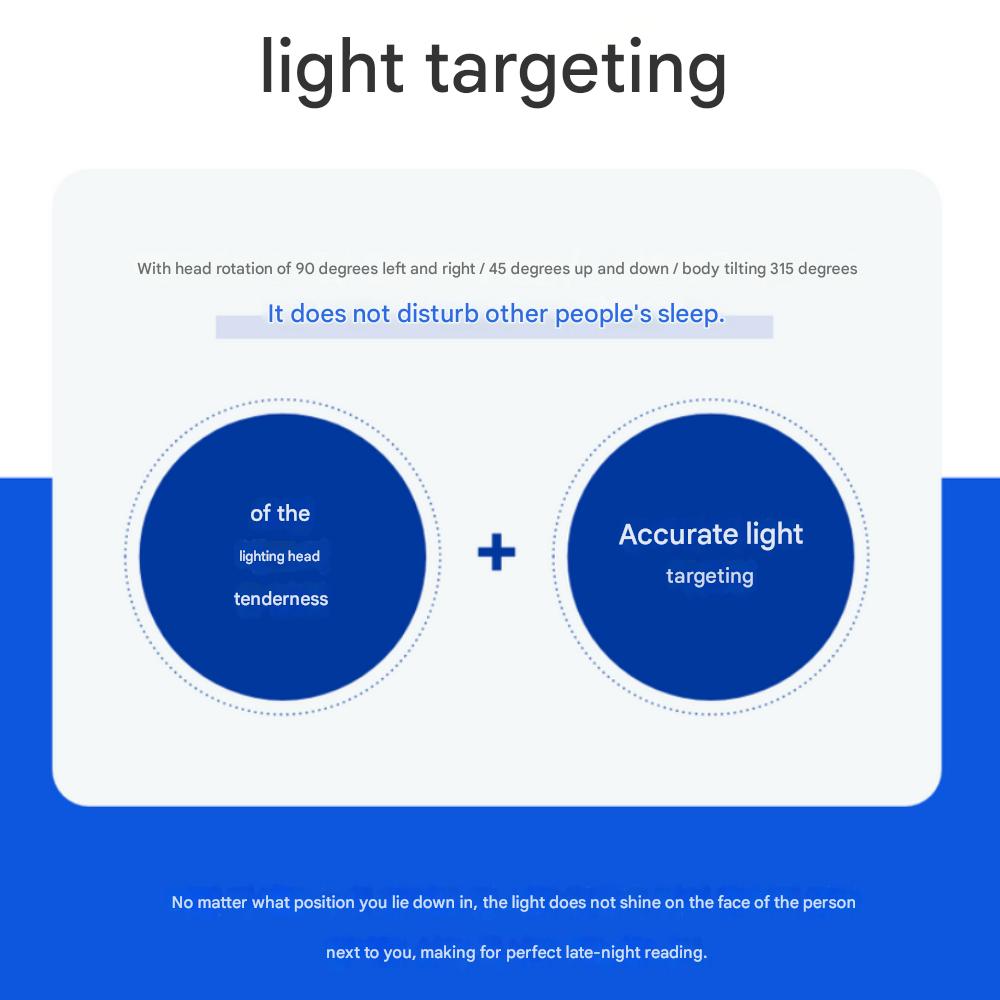 Reading Light Book Light Rechargeable LED