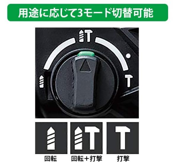 HiKOKI Cordless Rotary Hammer 36V with Two Spare Battery and Genuine Drill, Multi-Volt, Rechargeable, Lithium-Ion Batteries, Charger, Battery,