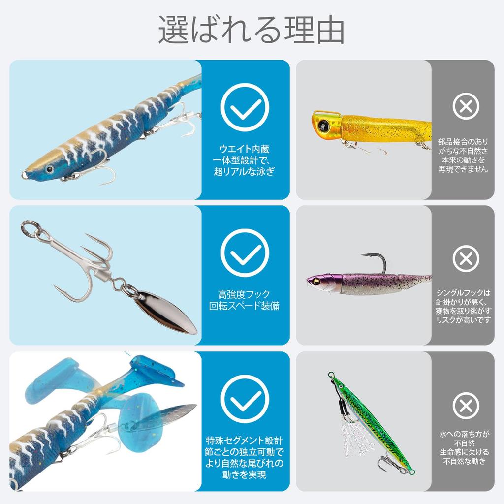 Kelain Jolty Worm Vj28 Sea Bass Flounder Lure 13cm 34.6g