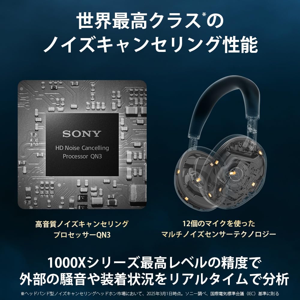 Sony Wireless Headphones with Noise and Ambient Sound Capture WH-1000XM6 Black World-Class Cancellation, Bluetooth, Long-Range, Foldable,