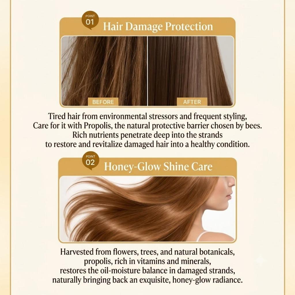 Kerasys Propolis Hair Repair Duo Set 1L (Severely Damaged / Frizzy Hair Care)