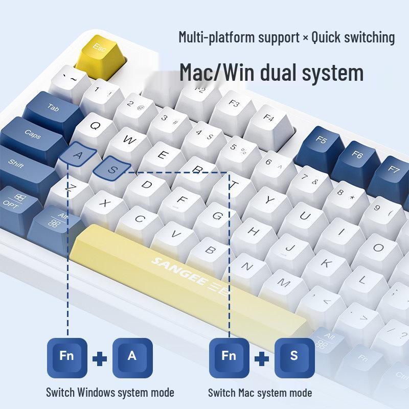 Three Giants Wired Gaming Keyboard & Mouse Set - Mechanical Feel, High Aesthetic Value for Esports, Laptop, & Office Use