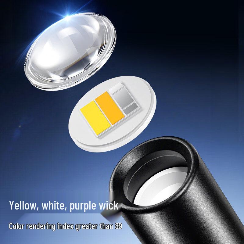 SupFire Portable Medical Penlight Rechargeable Flashlight