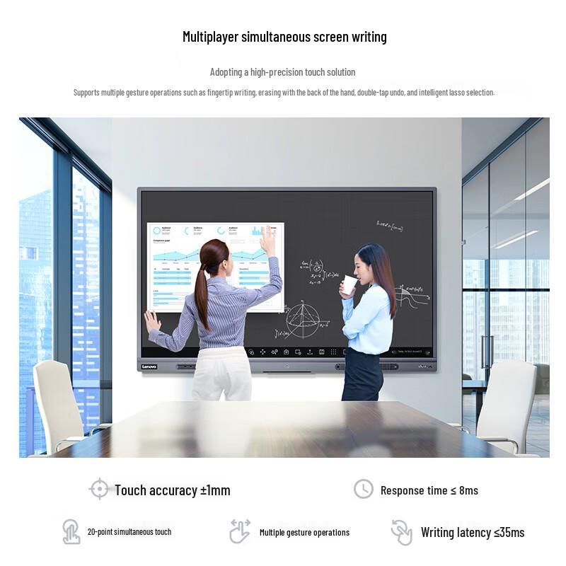 Lenovo thinkplus S65Gen2 65-inch Smart Conference Display (CN version)