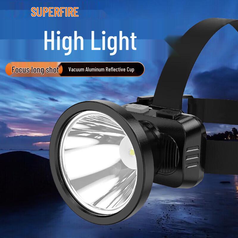Shenhuo Rechargeable LED Headlamp