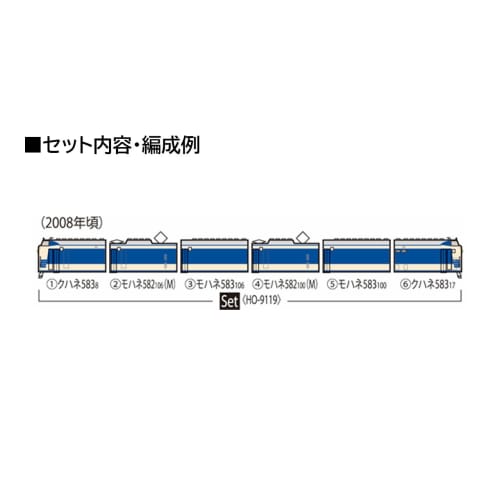 TOMYTEC TOMIX HO Gauge JR 583 Series JR East N1/N2 Train Set, Model Train HO-9119