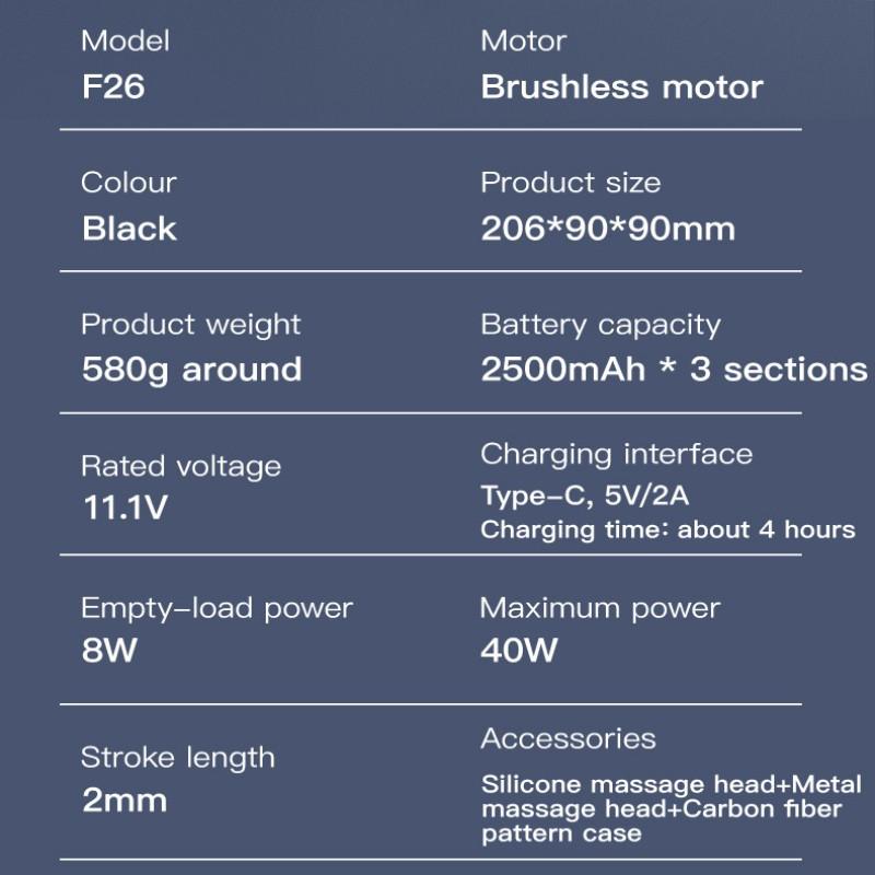 High Frequency Trigger Point Therapy Massage Tool Deep Muscle Fascia Massager Three-dimensional vibration Relaxation Device