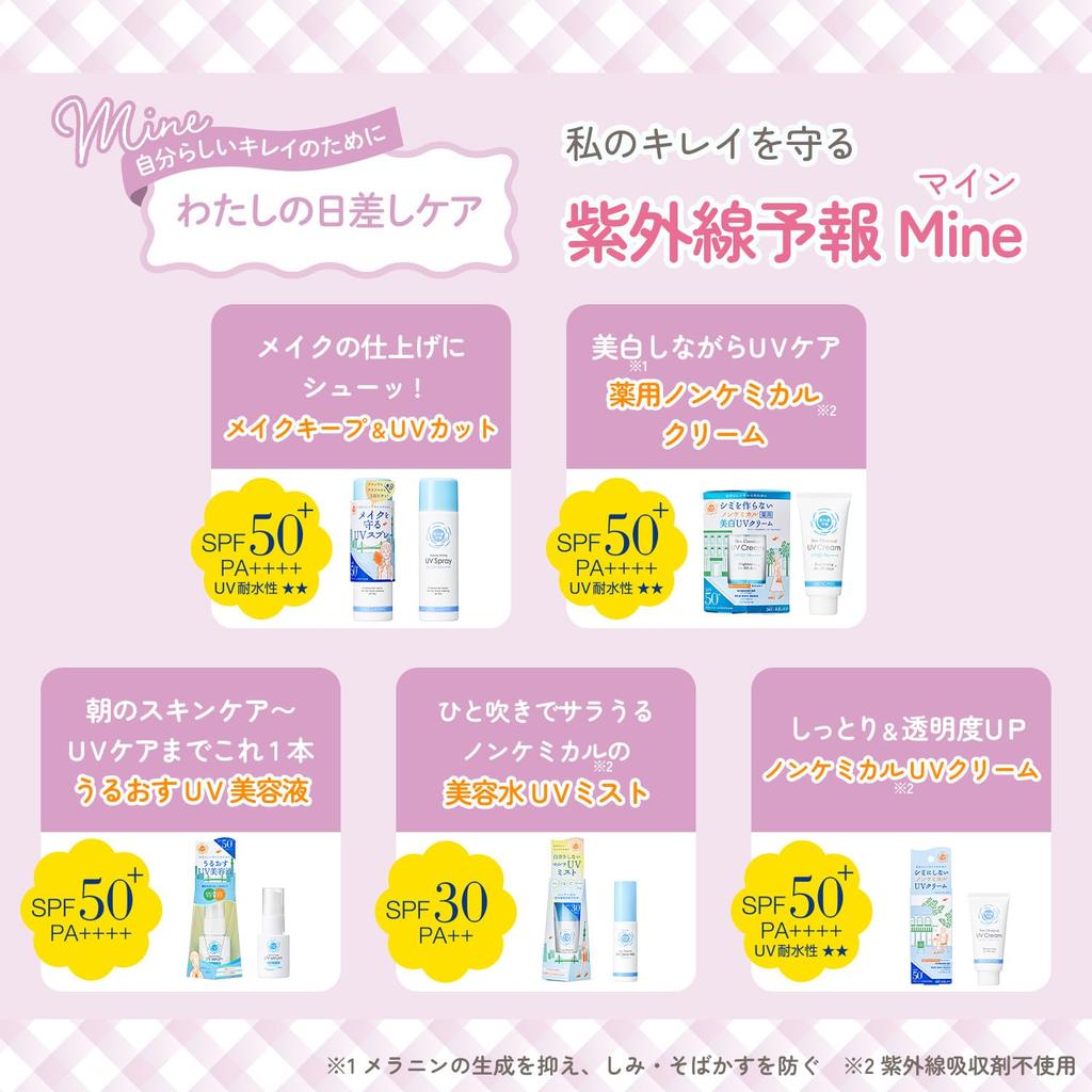 UV Forecast Medicated Whitening UV Cream M UV and Water Resistant Face and Neck Makeup 40g Non-Chemical SPF50+ PA++++ Base, Non-Medicated,