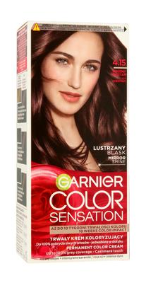 Haarcoloration – Haarfarben & Aufheller