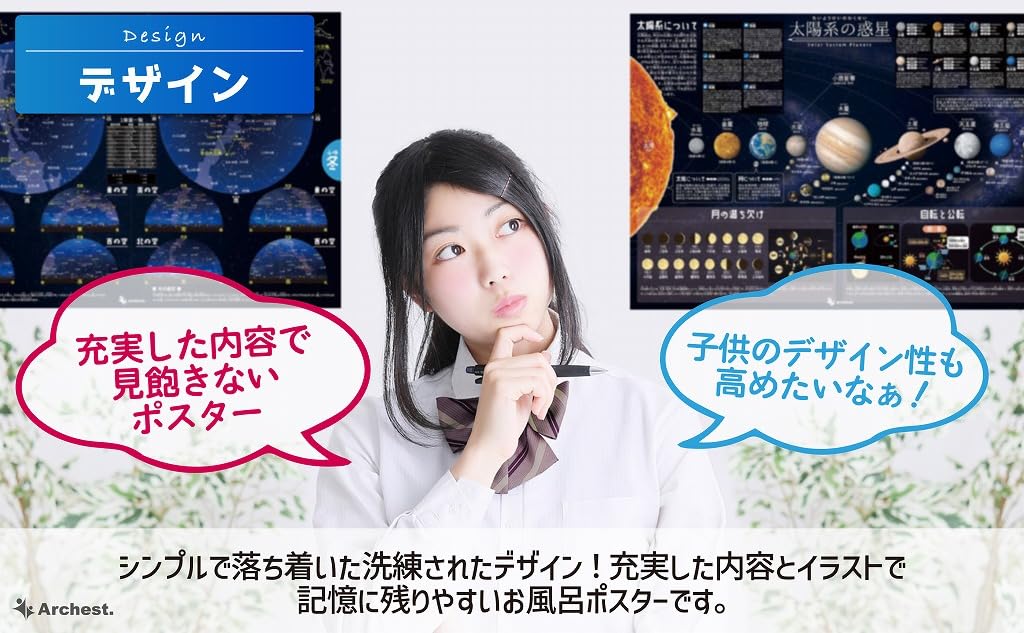 Archest Bad Konstellationen und das Sonnensystem Lerne Sommer- und Winterkonstellationen Wasserdichtes Lernset mit 2 Postern - - Poster,