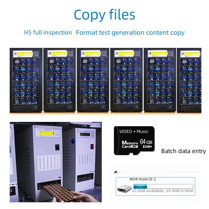 High-Speed Memory Card Pack: 64GB Driving Recorder, 32GB Mobile Phone Storage, and 4GB/8GB Camera TF Card