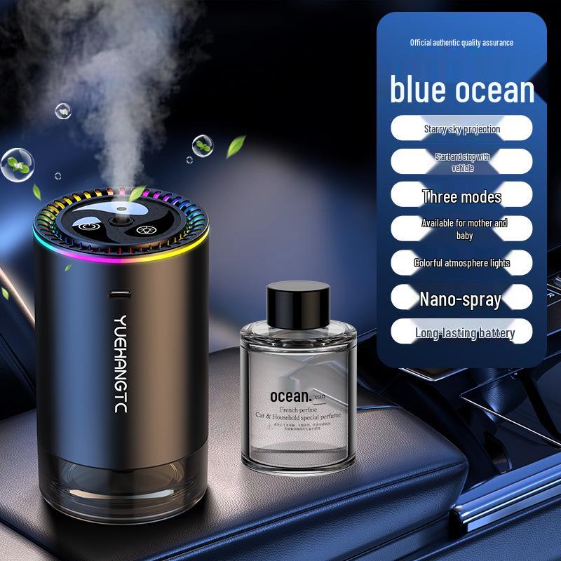 Smart Spray Car Perfume - Start/Stop Automatic Air Freshener and Deodorizer for Cars