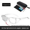 Anti-Blue Light & Radiation Surgery Glasses for Dry Eye & Myopia