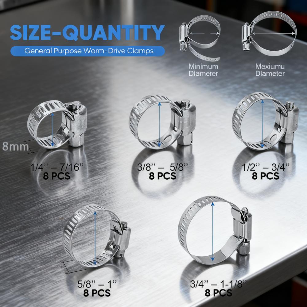 Adjustable Automotive Hose Clamp, American Style Strong Clamp Combination Joint Clamp Ring, Suitable for Industrial, Automotive