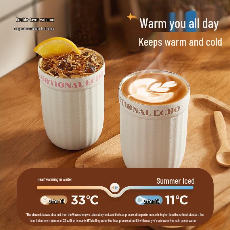 Wushengwu Fat Ding Dual-Drink Coffee Cup