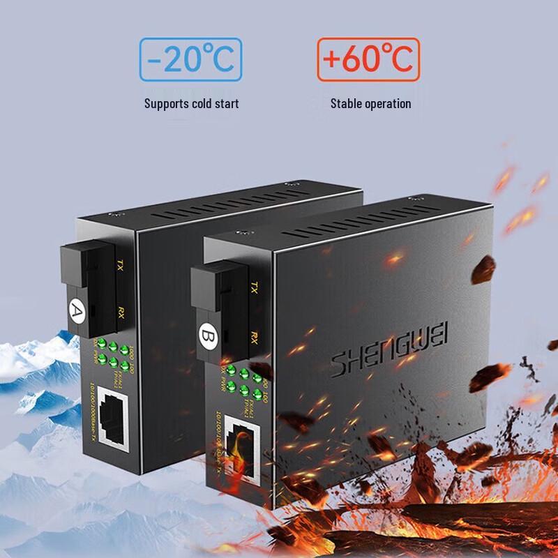 Сетевые конвертеры и коммутаторы Shengwei для оптоволоконных сетей