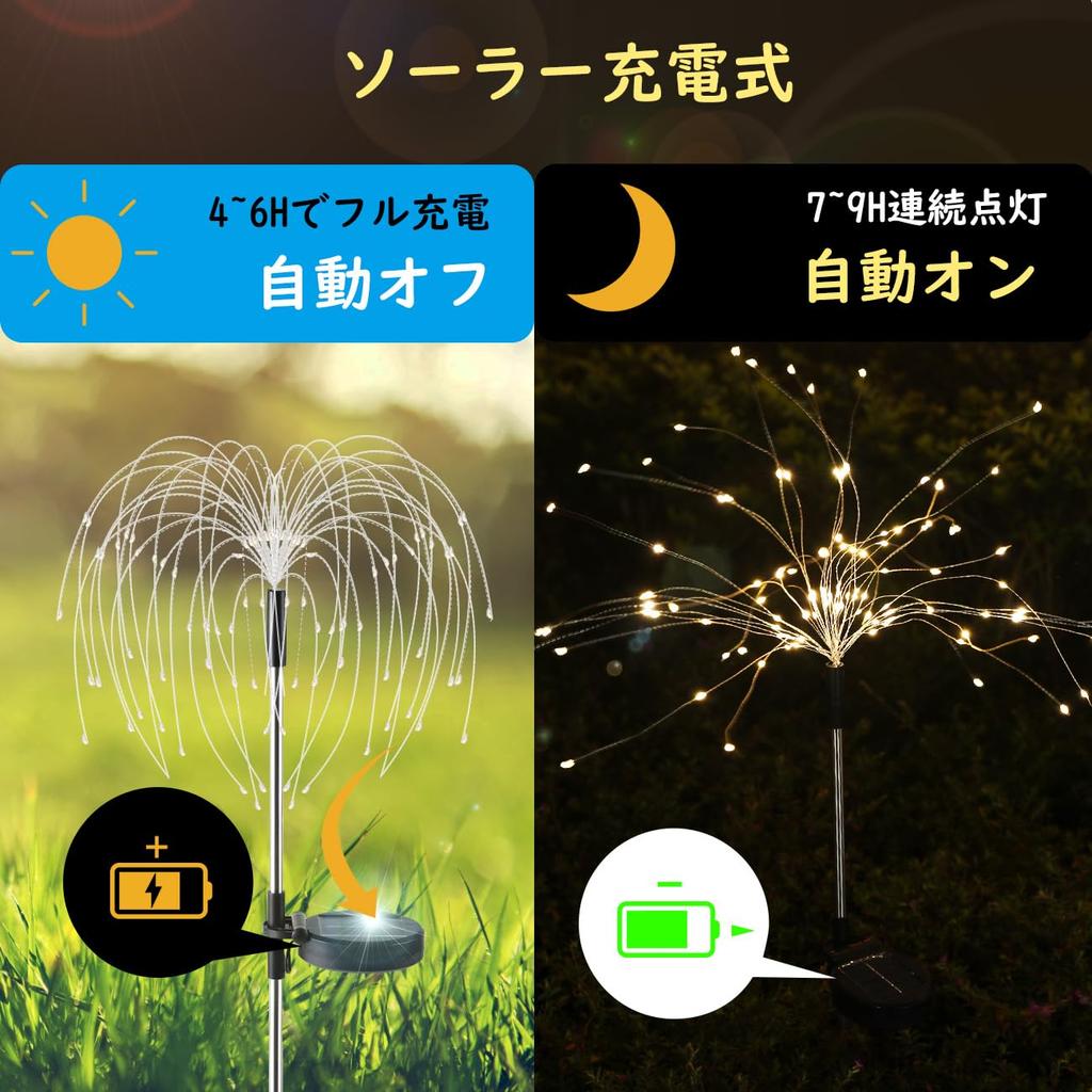 Lewondr Fireworks Garden Set of Christmas Illumination 40 120 LED 80cm Total Solar Automatic Energy Water Outdoor Shopping Street Interior Lighting