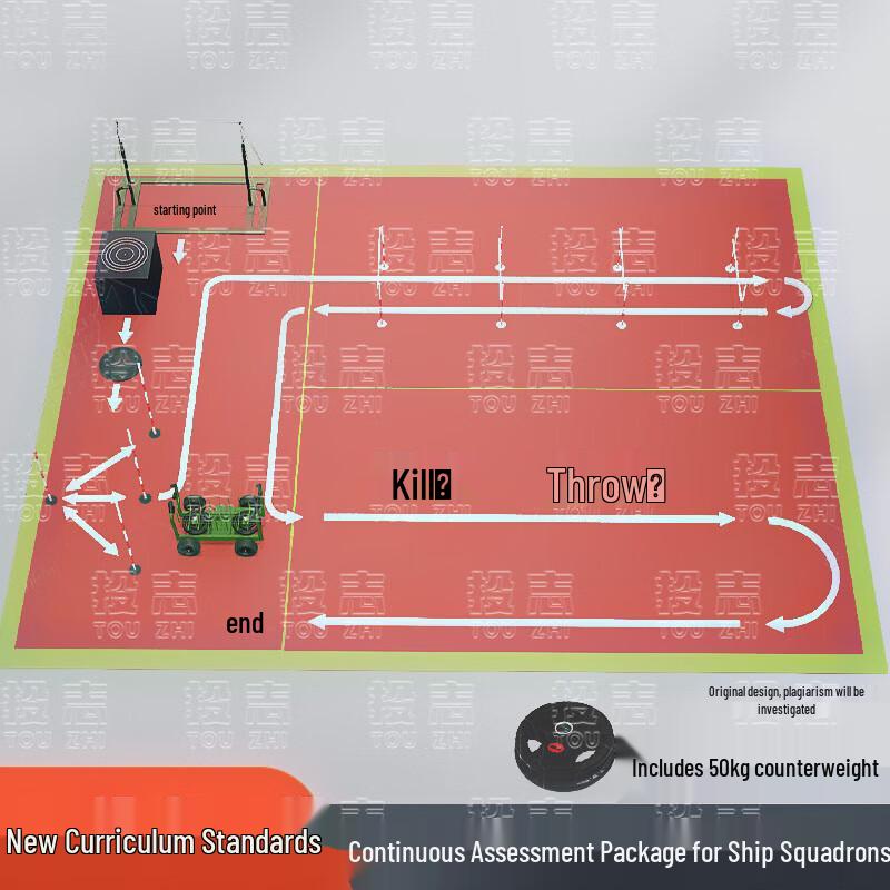 Military Naval Fitness Assessment Kit