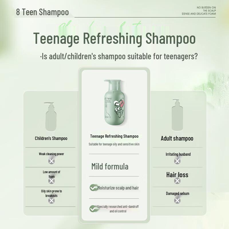 Three Magicians Youth Anti-Dandruff & Oil Control Shampoo