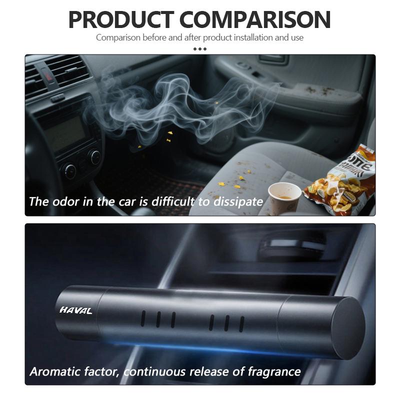 Car Air Vent Aromatherapy Clip Freshener Auto Accessories For Haval Jolion H1 H2 H3 H4 H5 H6 H7 H8 H9 M6 F7x M4 F5 F7