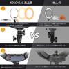 KOSCHEAL LED Ring Actress Light 55W 3 Camera Color Modes Ring Light with Adjustable Up To 190cm Light for Photography Lighting Beauty Live Camera