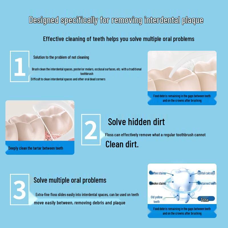 4-Pack Disposable Toothpick Floss Picks: Fine, Smooth, Portable Floss Box [Newcomers Special: $0.01]