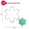 Stainless Steel Christmas Tree Cookie & Cake Cutter Mold Set