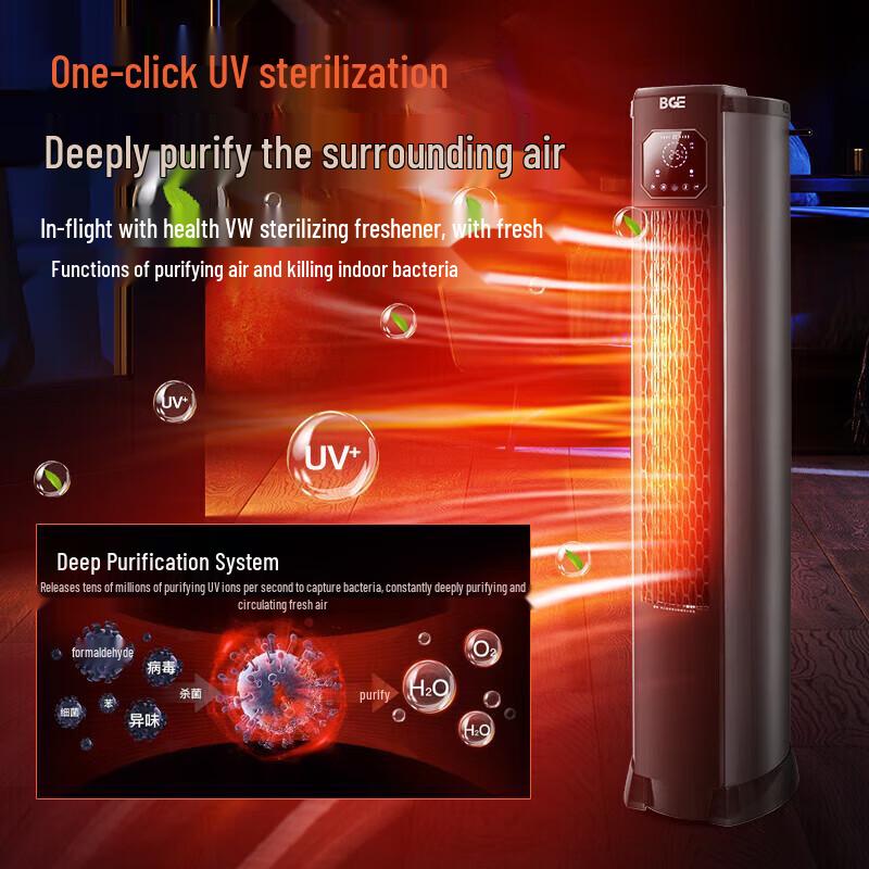 BGE Industrial Fan Heater