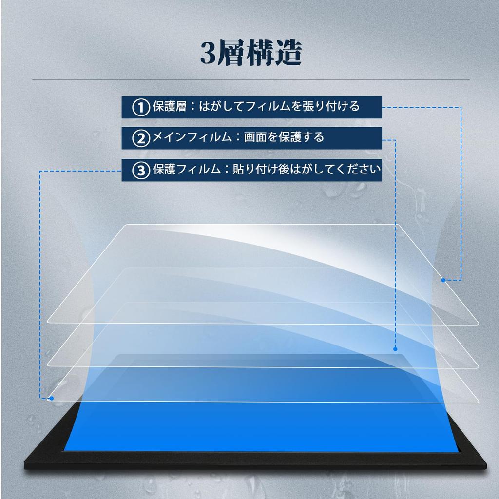 BIBIBO Toyota New GR Yaris 2024 Dedicated Air Conditioning Panel Protective Film GR Yaris Parts PET Film High Sensitivity Touch Scratch Resistant