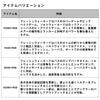 DAIWA Phantom Riveralist 933MH+RSB 3-piece multi-rod