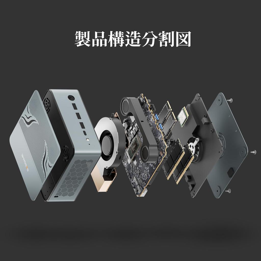 BOSGAME Mini PC Ryzen 7 7840HS 32GB DDR5 5600Mhz 1TB NVMe PCIe SSD Mini PC Windows 11 Radeon 780M RYZEN AI Engine 6E HDMI DP Dual LAN VC Vapor Chamber