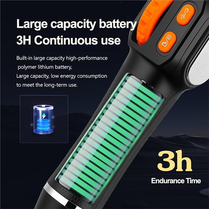 ABBP-Industrial Endoscope 4.3 Inch 360° Rotation Two-Way HD 1080P Articulating Camera Car Inspection Borescope 3.9Mm Rotary