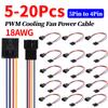 5-20Pcs 5Pin To 4Pin PWM Cooling Fan Power Cable for Dell PC Fan Connector Adapter Converter Extension Cable Wire for Dell