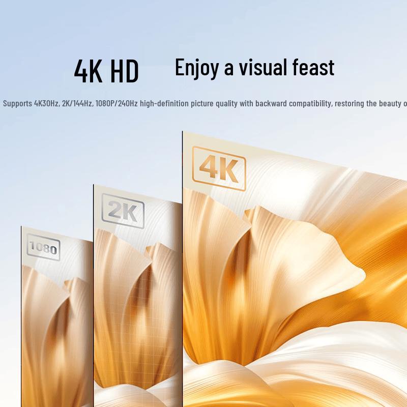 UGREEN HDMI 2.0 to DisplayPort 1.4 Converter
