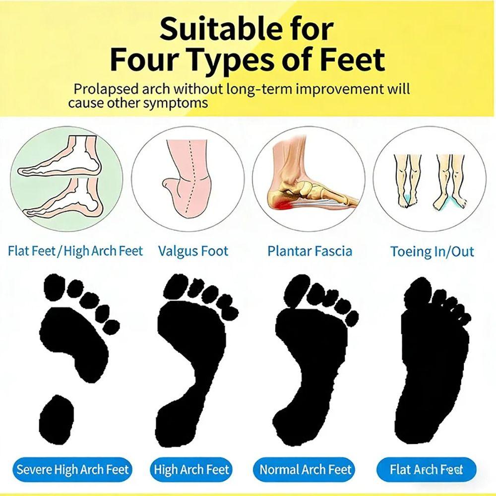 1Pair Silicone Foot Arch Brace Foot Pain Relief Shoes Pad Durable Orthotic Insole  Women Men