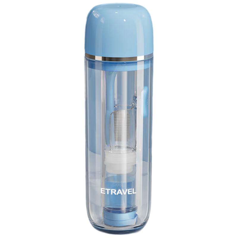 Etravel Portable Travel Dental Kit with Folding Toothbrush