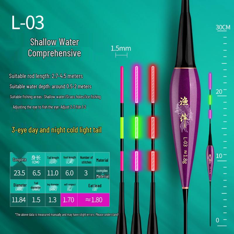 Color-Changing Electronic Fishing Float for Day/Night, Ice Fishing, and Shallow Water - Luminous Float for Carp and Crucian Carp.