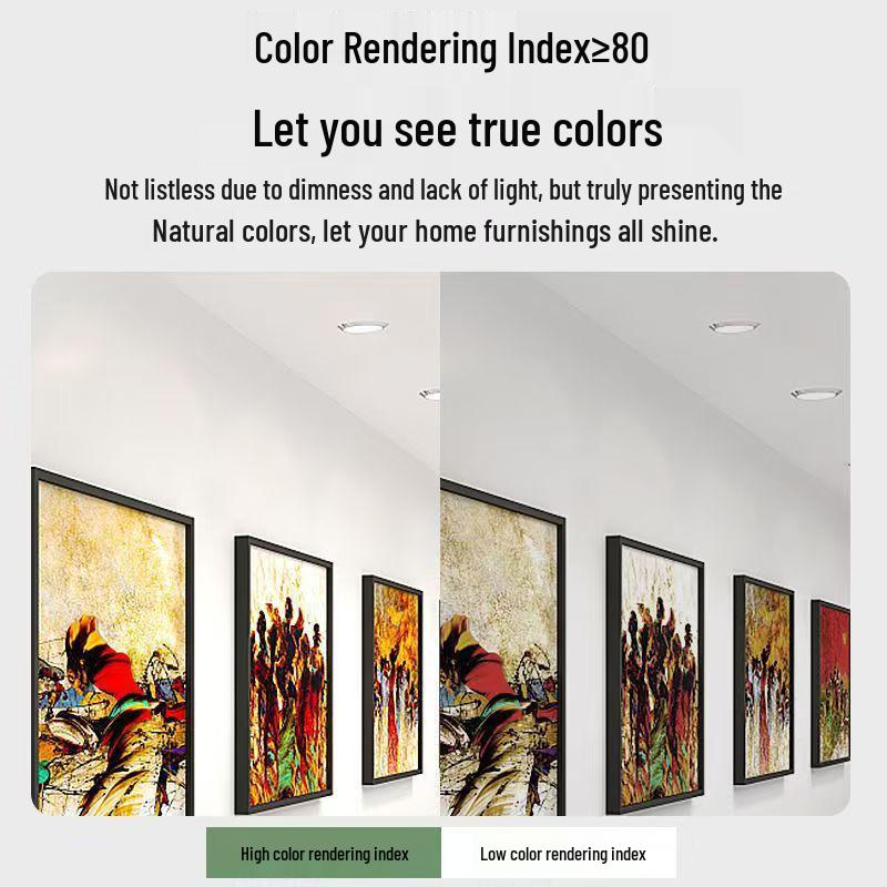 OSRAM Supermarket Hotel Corridor Minimalist Ultra-Thin Recessed LED Downlight