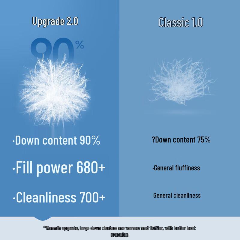 Semir Women's Long Hooded 90% Duck Down Puffer Jacket