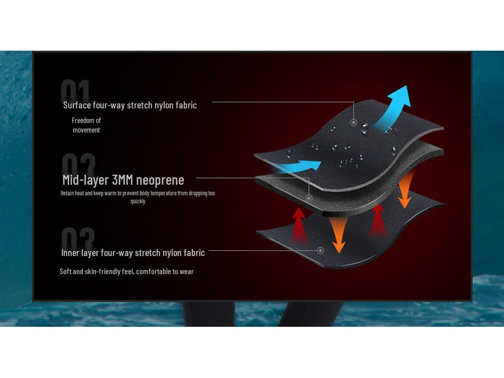 DIVE&SAIL 3MM Unisex Long-Sleeve Wetsuit for Diving & Surfing