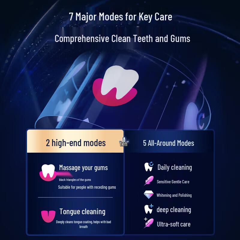 Oral-B iO9 Series Electric Toothbrush