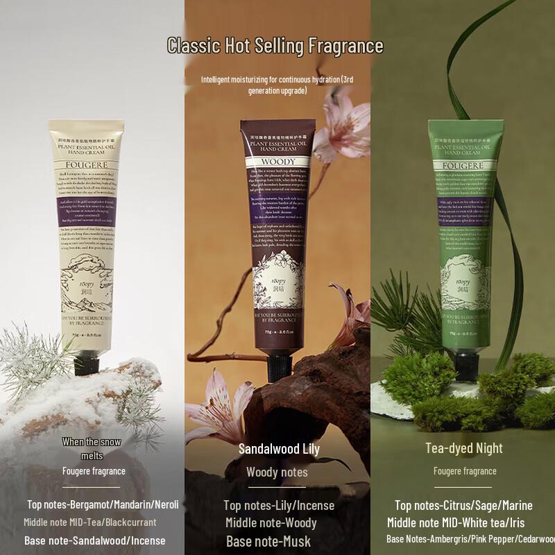 

Roopy Fragrance Hand Cream Trio