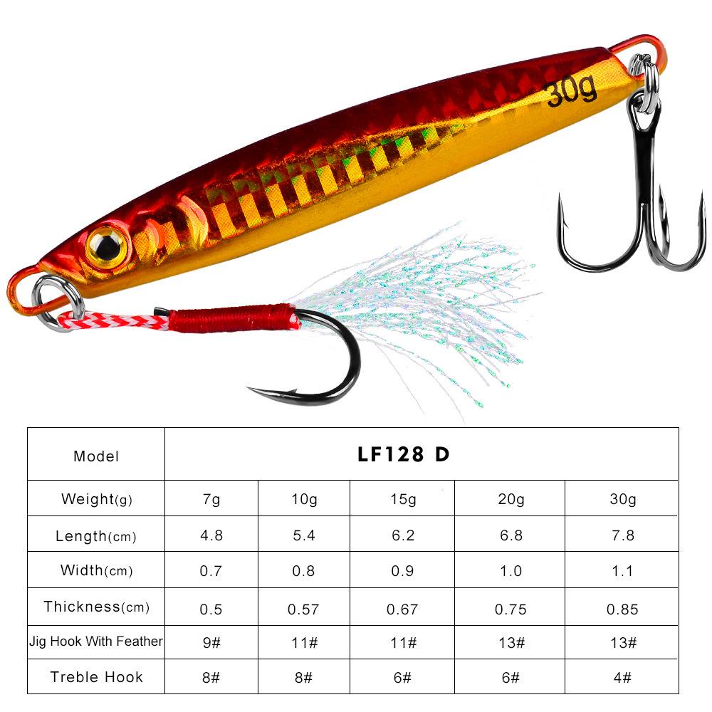 

Small Luminous Bionic Iron Plate Lures for Freshwater & Sea Fishing, Available in 7g, 10g, 15g, 20g, 30g 30g