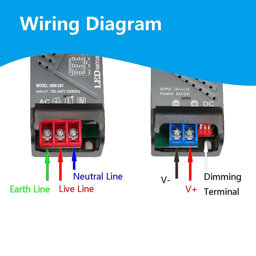 24V Silicone-Filled Dimmable LED Driver with Soft Start